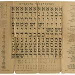 אותיות אלפבית בעברית עם כיתוב באידיש ורוסית