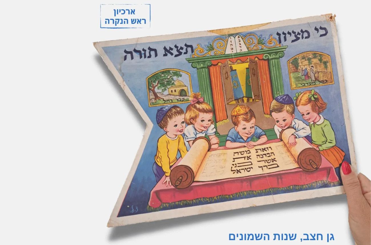 קרדיט: ארכיון קיבוץ ראש הנקרה